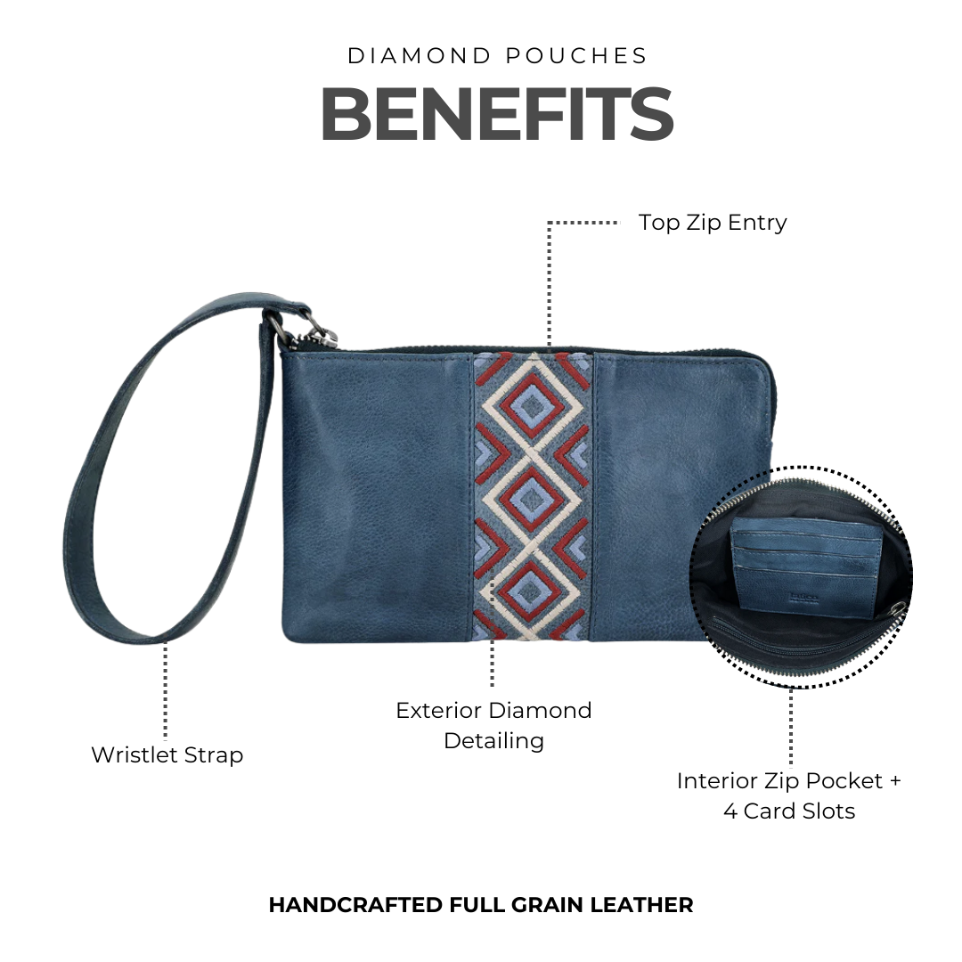 Diamond Leather Wristlet - Image 5