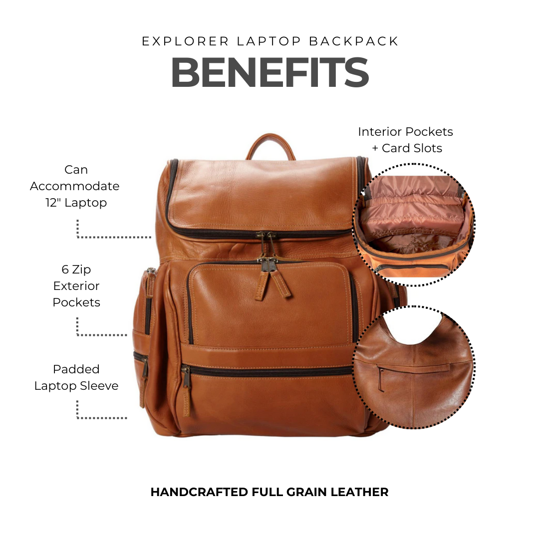 Explorer Leather Laptop Backpack - Image 3