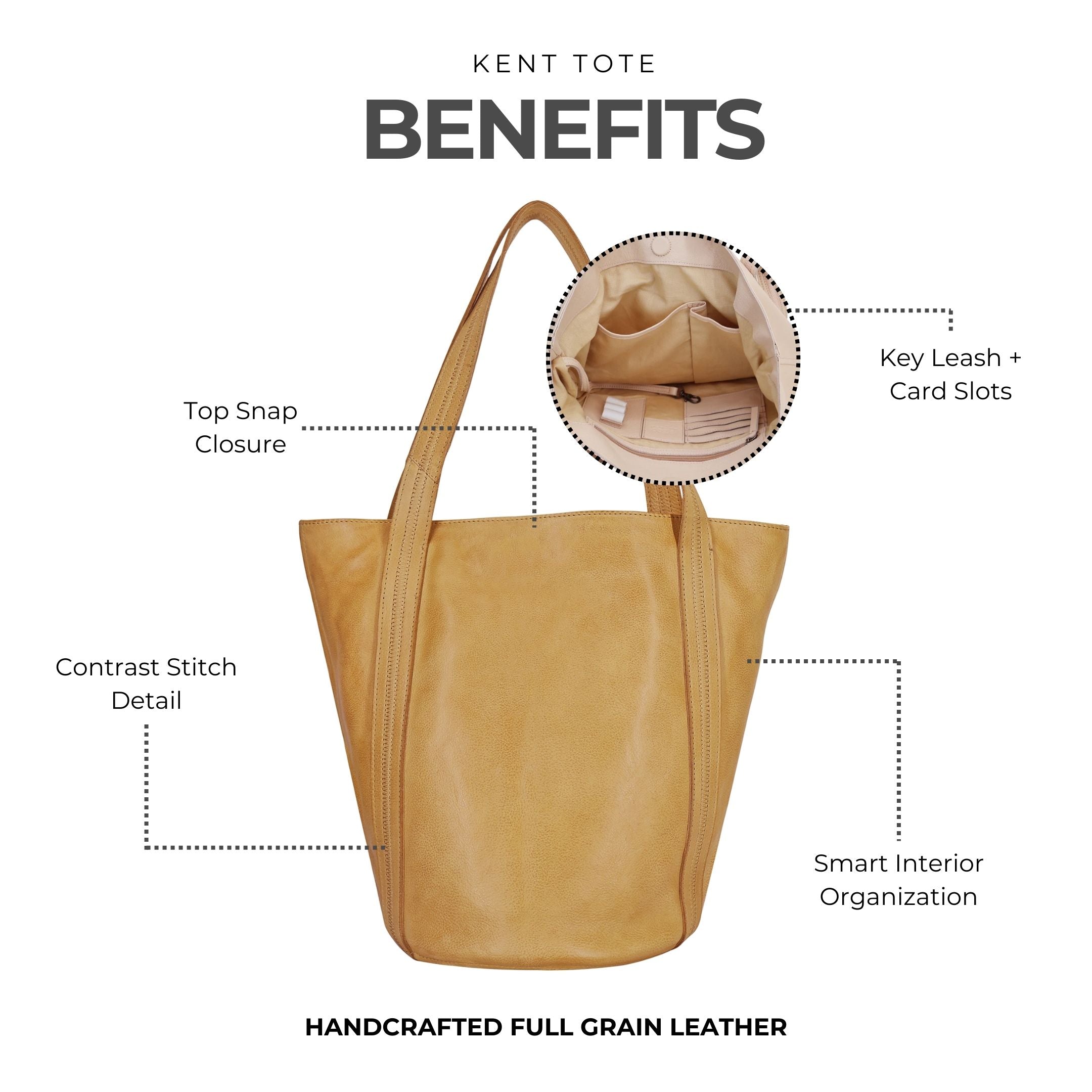Kent Leather Tote Bag - Image 8