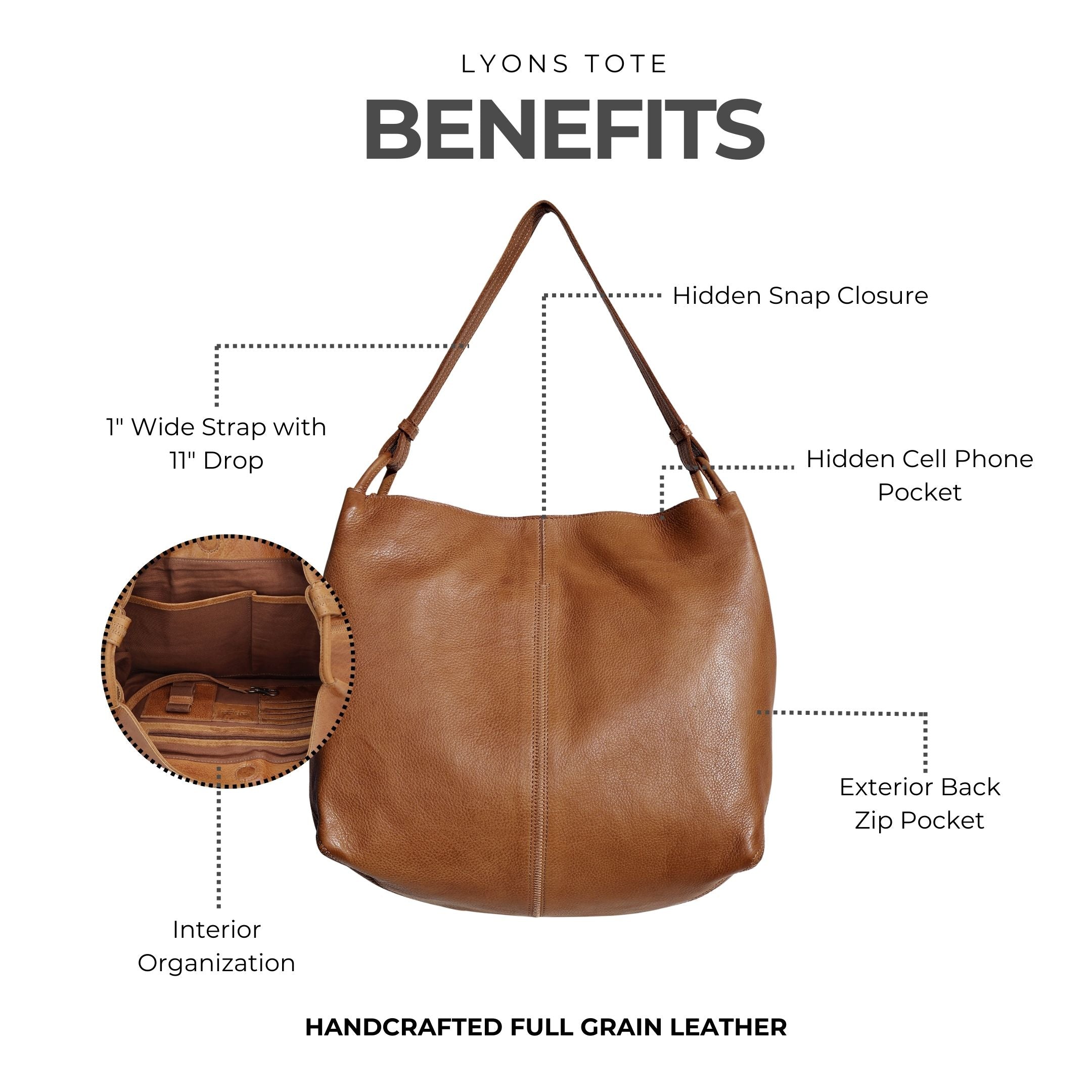Lyons Leather Tote Bag - Image 5