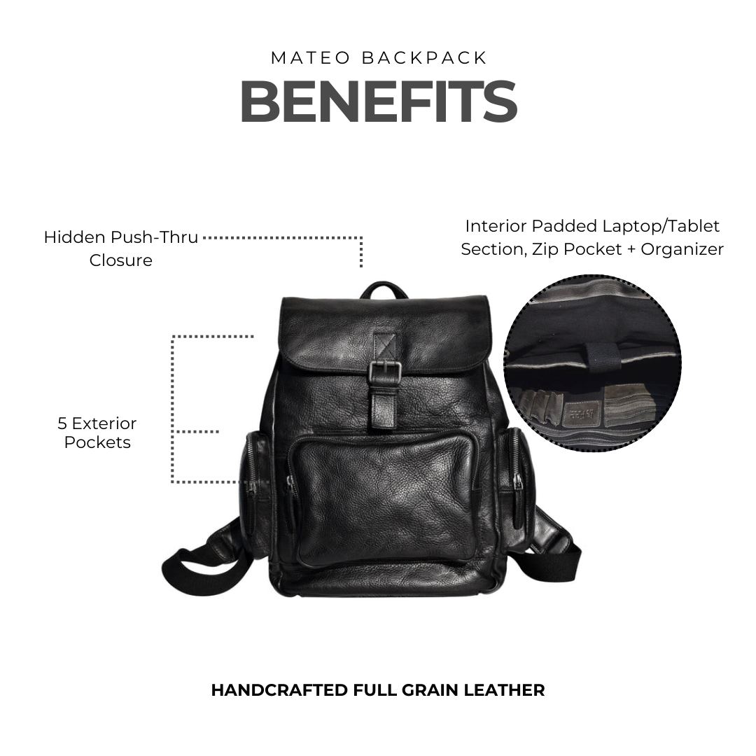 Mateo Leather Backpack - Image 6