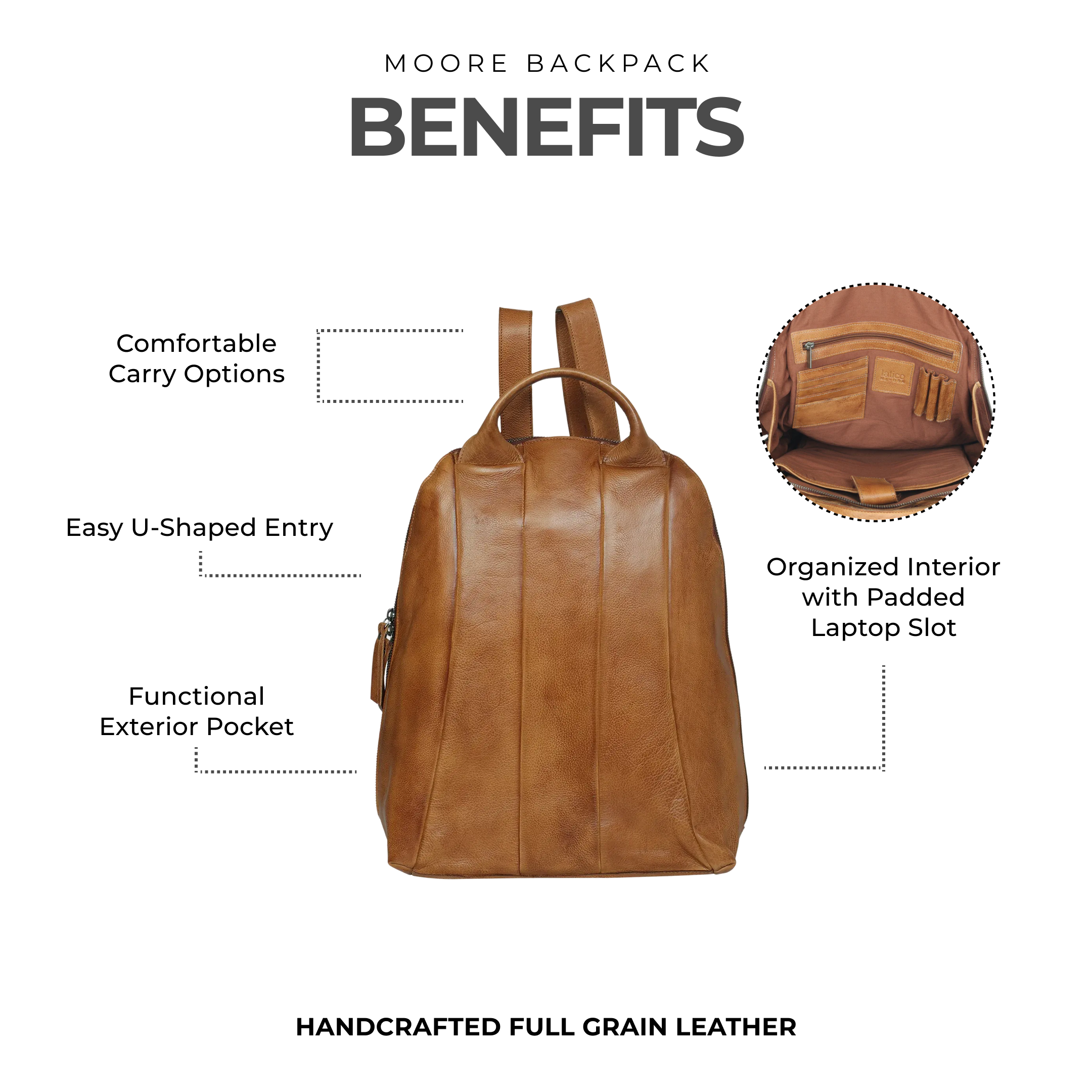 Moore Leather Backpack - Image 6